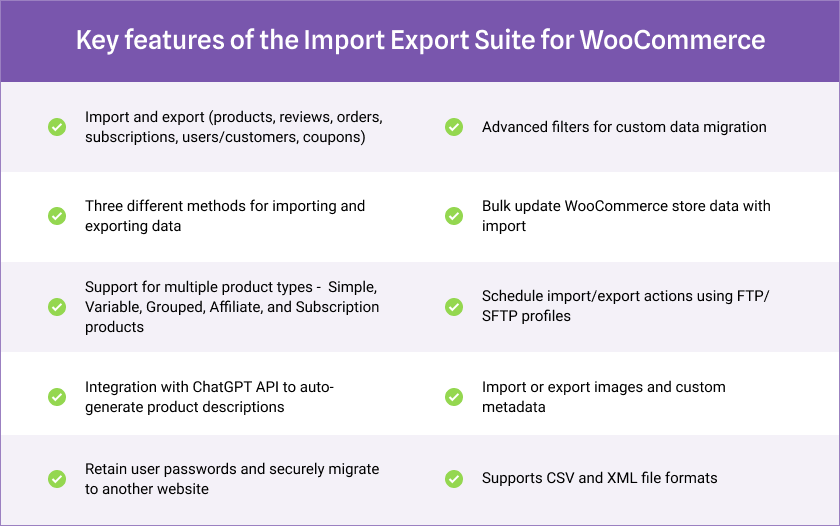 Key Features of WooCommerce