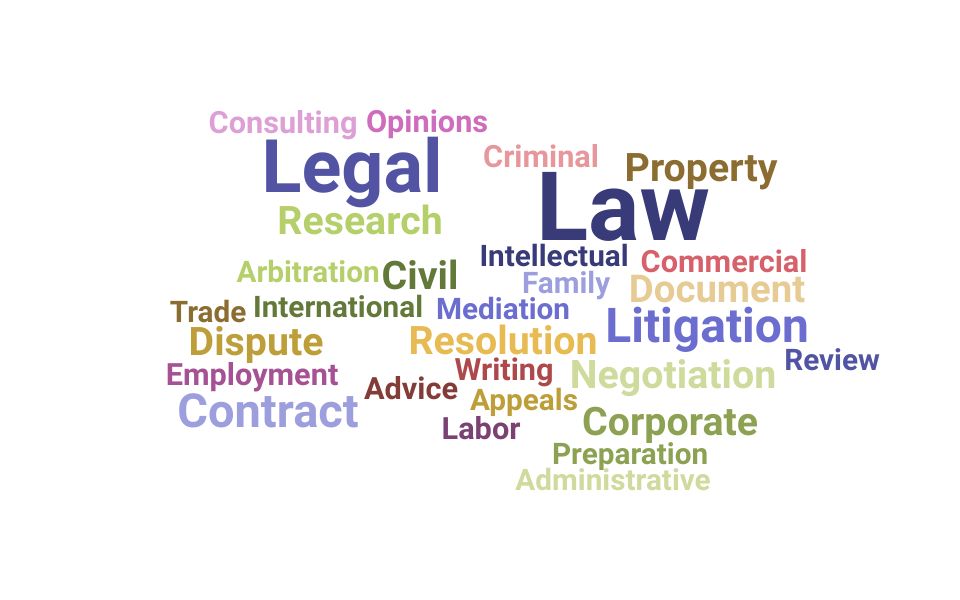 Buzz words for law firms